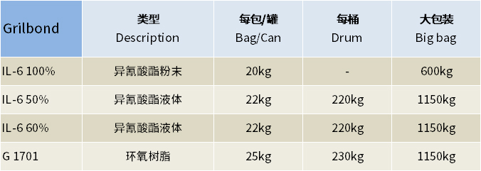 轮胎帘子布粘合剂.jpg 轮胎帘子布粘合剂.jpg