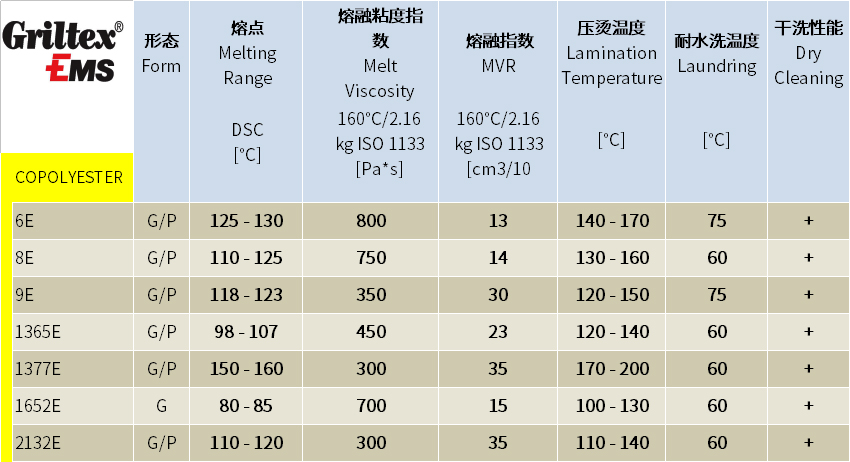 PES热熔胶.jpg