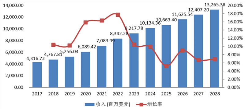 热熔胶，瑞士EMS, 江门中恒